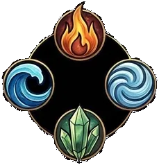 The Four Elements: Fire, Earth, Air & Water illustration