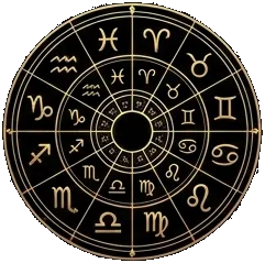 The Zodiac Wheel Explained illustration